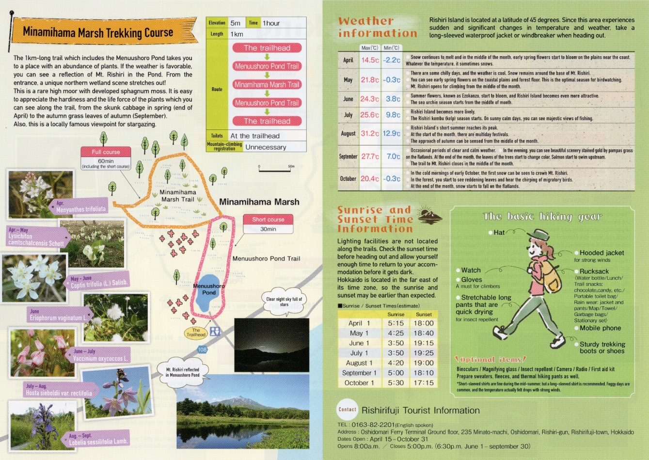 trekking map2
